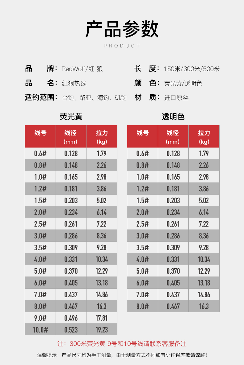 紅狼150米尼龍線詳情_(kāi)13（天貓版）.jpg